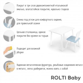 Детский комплект стол и стул «Мишка» Rolti Baby  (голубая столешница/голубое сиденье/белые ножки) в Губкинском - gubkinskiy.ok-mebel.com | фото 4