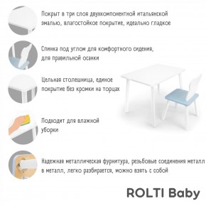 Детский комплект стол и стул «Облачко» Rolti Baby  (голубая столешница/голубое сиденье/белые ножки) в Губкинском - gubkinskiy.ok-mebel.com | фото 2