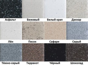 Каменная мойка ULSTONE U-101 (495) в Губкинском - gubkinskiy.ok-mebel.com | фото 3