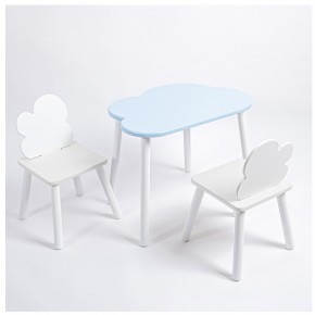 Комплект детский стол ОБЛАЧКО и два стула ОБЛАЧКО ROLTI Baby (голубая столешница/белое сиденье/белые ножки) в Губкинском - gubkinskiy.ok-mebel.com | фото 1