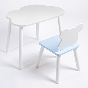 Комплект детский стол ОБЛАЧКО и стул МИШКА ROLTI Baby (белая столешница/голубое сиденье/белые ножки) в Губкинском - gubkinskiy.ok-mebel.com | фото
