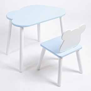Комплект детский стол ОБЛАЧКО и стул МИШКА ROLTI Baby (голубая столешница/голубое сиденье/белые ножки) в Губкинском - gubkinskiy.ok-mebel.com | фото 1