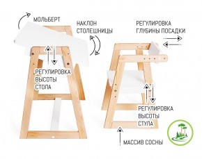 Комплект детской мебели стол и  два стула Я САМ "Лофт-Дуо" (Белый) в Губкинском - gubkinskiy.ok-mebel.com | фото 7