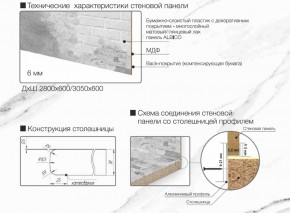 Кухонный фартук со столешницей (А-011) в едином стиле (3050 мм) в Губкинском - gubkinskiy.ok-mebel.com | фото 7