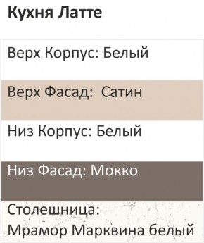 Кухонный гарнитур Латте 1200 (Стол. 38мм) в Губкинском - gubkinskiy.ok-mebel.com | фото 3