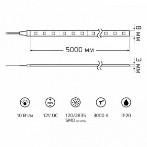 Лента светодиодная Gauss Basic BT039 в Губкинском - gubkinskiy.ok-mebel.com | фото 9