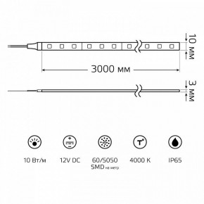 Лента светодиодная Gauss Basic BT052 в Губкинском - gubkinskiy.ok-mebel.com | фото 9