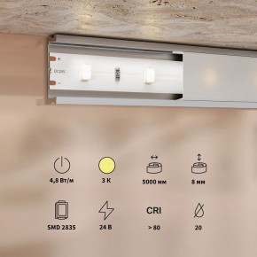 Лента светодиодная Maytoni Base 201165 в Губкинском - gubkinskiy.ok-mebel.com | фото 3