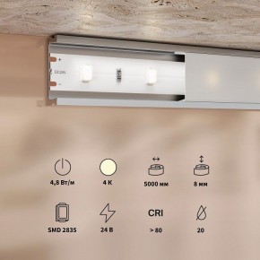 Лента светодиодная Maytoni Base 201166 в Губкинском - gubkinskiy.ok-mebel.com | фото 3