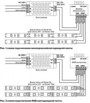 Лента светодиодная Maytoni Led strip 10104 в Губкинском - gubkinskiy.ok-mebel.com | фото 6