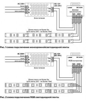 Лента светодиодная Maytoni Led strip 10112 в Губкинском - gubkinskiy.ok-mebel.com | фото 3