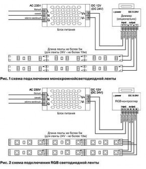 Лента светодиодная Maytoni Led strip 10113 в Губкинском - gubkinskiy.ok-mebel.com | фото 2