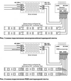 Лента светодиодная Maytoni Led strip 10118 в Губкинском - gubkinskiy.ok-mebel.com | фото 5