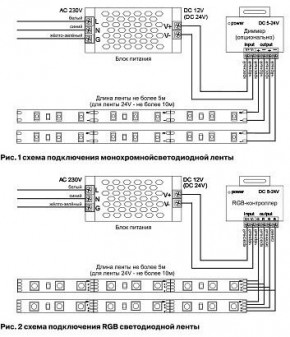 Лента светодиодная Maytoni Led strip 10119 в Губкинском - gubkinskiy.ok-mebel.com | фото 5