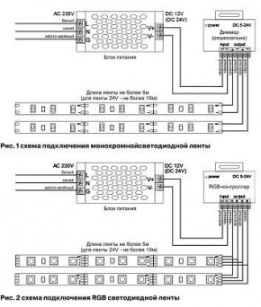 Лента светодиодная Maytoni Led strip 10120 в Губкинском - gubkinskiy.ok-mebel.com | фото 3