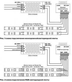 Лента светодиодная Maytoni Led strip 10122 в Губкинском - gubkinskiy.ok-mebel.com | фото 3