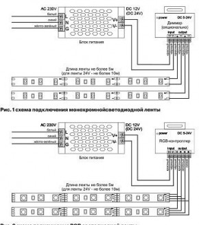 Лента светодиодная Maytoni Led strip 10123 в Губкинском - gubkinskiy.ok-mebel.com | фото 2