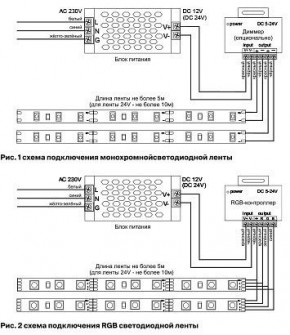 Лента светодиодная Maytoni Led strip 10124 в Губкинском - gubkinskiy.ok-mebel.com | фото 2
