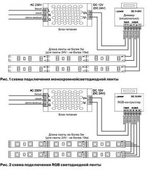 Лента светодиодная Maytoni Led strip 10125 в Губкинском - gubkinskiy.ok-mebel.com | фото 3