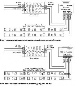 Лента светодиодная Maytoni Led strip 10126 в Губкинском - gubkinskiy.ok-mebel.com | фото 2