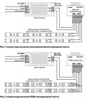 Лента светодиодная Maytoni Led strip 10127 в Губкинском - gubkinskiy.ok-mebel.com | фото 2
