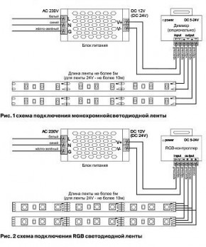 Лента светодиодная Maytoni Led strip 10128 в Губкинском - gubkinskiy.ok-mebel.com | фото 3