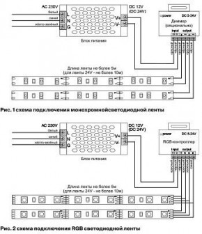 Лента светодиодная Maytoni Led strip 10129 в Губкинском - gubkinskiy.ok-mebel.com | фото 6