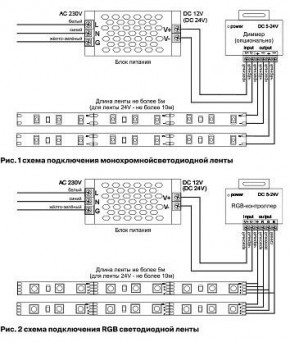 Лента светодиодная Maytoni Led strip 10130 в Губкинском - gubkinskiy.ok-mebel.com | фото 6
