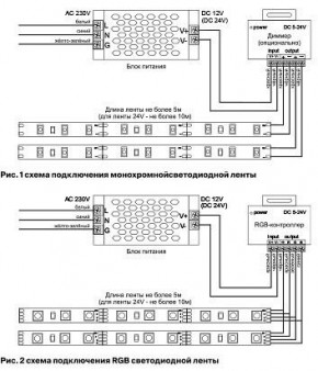 Лента светодиодная Maytoni Led strip 10131 в Губкинском - gubkinskiy.ok-mebel.com | фото 6
