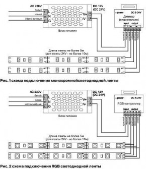Лента светодиодная Maytoni Led strip 10133 в Губкинском - gubkinskiy.ok-mebel.com | фото 6