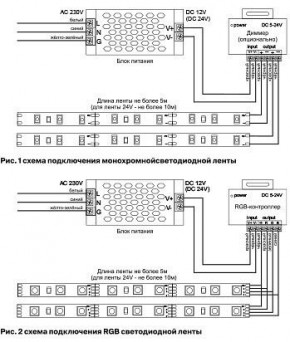 Лента светодиодная Maytoni Led strip 10134 в Губкинском - gubkinskiy.ok-mebel.com | фото 2