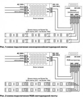 Лента светодиодная Maytoni Led strip 10138 в Губкинском - gubkinskiy.ok-mebel.com | фото 5