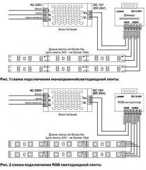 Лента светодиодная Maytoni Led strip 10140 в Губкинском - gubkinskiy.ok-mebel.com | фото 5