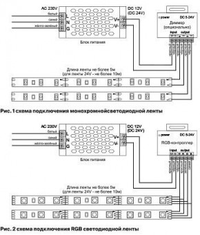 Лента светодиодная Maytoni Led strip 10141 в Губкинском - gubkinskiy.ok-mebel.com | фото 6