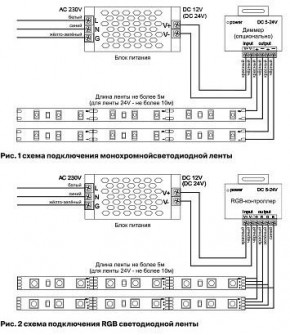 Лента светодиодная Maytoni Led strip 10144 в Губкинском - gubkinskiy.ok-mebel.com | фото 2