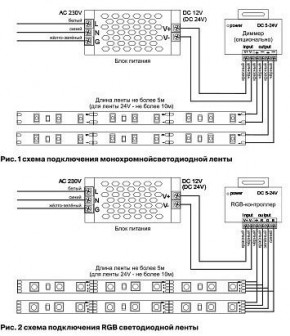 Лента светодиодная Maytoni Led strip 10149 в Губкинском - gubkinskiy.ok-mebel.com | фото 6