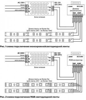 Лента светодиодная Maytoni Led strip 10150 в Губкинском - gubkinskiy.ok-mebel.com | фото 6