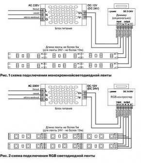 Лента светодиодная Maytoni Led strip 10153 в Губкинском - gubkinskiy.ok-mebel.com | фото 5