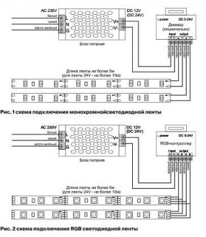 Лента светодиодная Maytoni Led strip 10157 в Губкинском - gubkinskiy.ok-mebel.com | фото 3