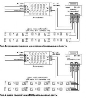 Лента светодиодная Maytoni Led strip 10158 в Губкинском - gubkinskiy.ok-mebel.com | фото 3