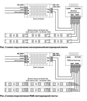 Лента светодиодная Maytoni Led strip 10159 в Губкинском - gubkinskiy.ok-mebel.com | фото 3