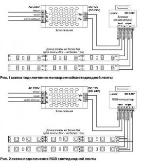 Лента светодиодная Maytoni Led strip 10162 в Губкинском - gubkinskiy.ok-mebel.com | фото 3
