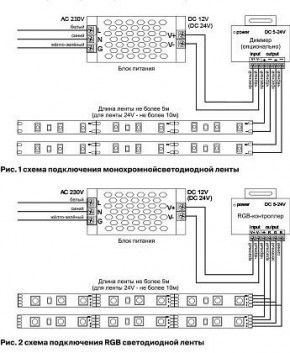 Лента светодиодная Maytoni Led strip 10165 в Губкинском - gubkinskiy.ok-mebel.com | фото 3