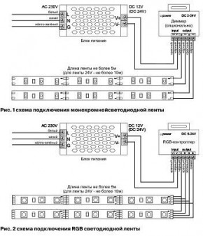 Лента светодиодная Maytoni Led strip 10167 в Губкинском - gubkinskiy.ok-mebel.com | фото 2