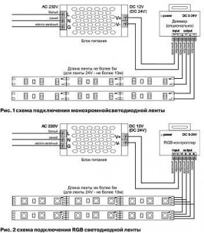 Лента светодиодная Maytoni Led strip 10170 в Губкинском - gubkinskiy.ok-mebel.com | фото 3
