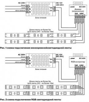 Лента светодиодная Maytoni Led strip 10175 в Губкинском - gubkinskiy.ok-mebel.com | фото 5
