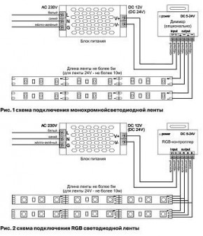 Лента светодиодная Maytoni Led strip 10181 в Губкинском - gubkinskiy.ok-mebel.com | фото 3