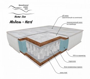 Матрас Hard 1400*1900/1950/2000*h200 в Губкинском - gubkinskiy.ok-mebel.com | фото