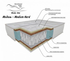 Матрас Medium Hard 1200*1900/1950/2000*h200 в Губкинском - gubkinskiy.ok-mebel.com | фото