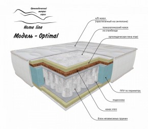 Матрас Optimal 1200*1900/1950/2000*h200 в Губкинском - gubkinskiy.ok-mebel.com | фото